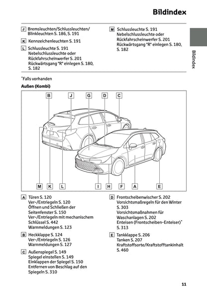 2025 Toyota Corolla Hybrid Hatchback/Touring Sports Bedienungsanleitung | Deutsch