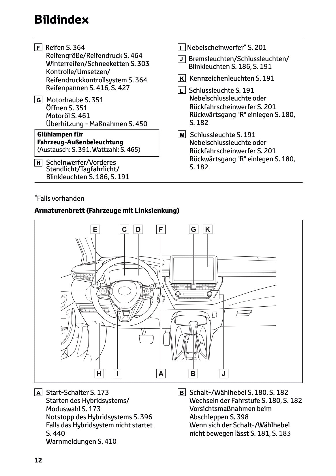 2025 Toyota Corolla Hybrid Hatchback/Touring Sports Bedienungsanleitung | Deutsch