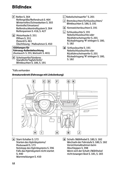2025 Toyota Corolla Hybrid Hatchback/Touring Sports Bedienungsanleitung | Deutsch