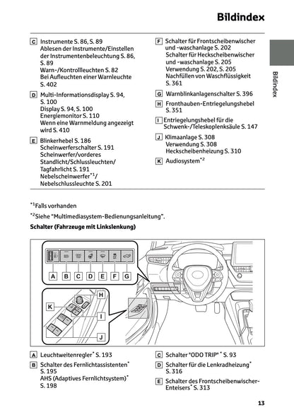 2025 Toyota Corolla Hybrid Hatchback/Touring Sports Bedienungsanleitung | Deutsch