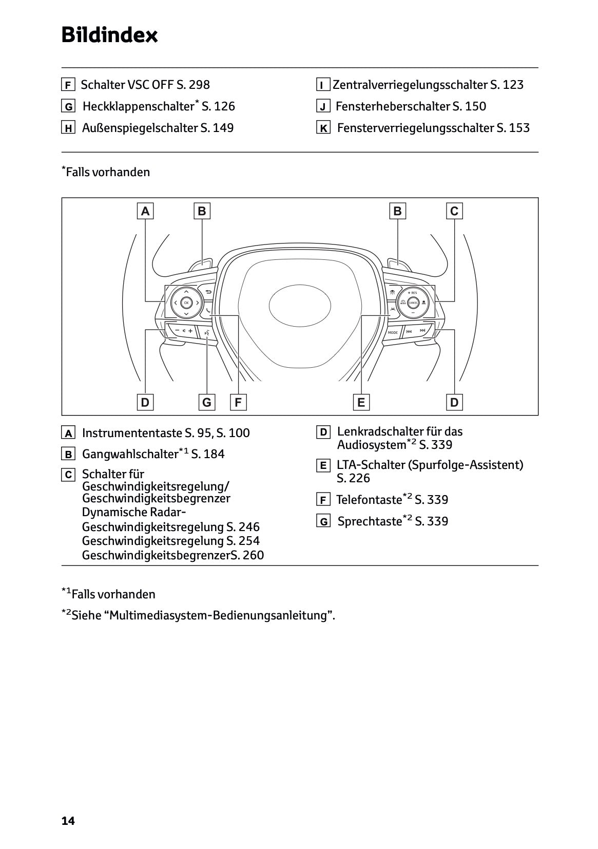 2025 Toyota Corolla Hybrid Hatchback/Touring Sports Bedienungsanleitung | Deutsch