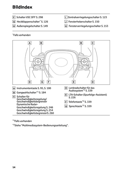 2025 Toyota Corolla Hybrid Hatchback/Touring Sports Bedienungsanleitung | Deutsch