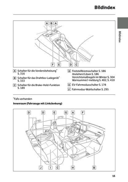 2025 Toyota Corolla Hybrid Hatchback/Touring Sports Bedienungsanleitung | Deutsch