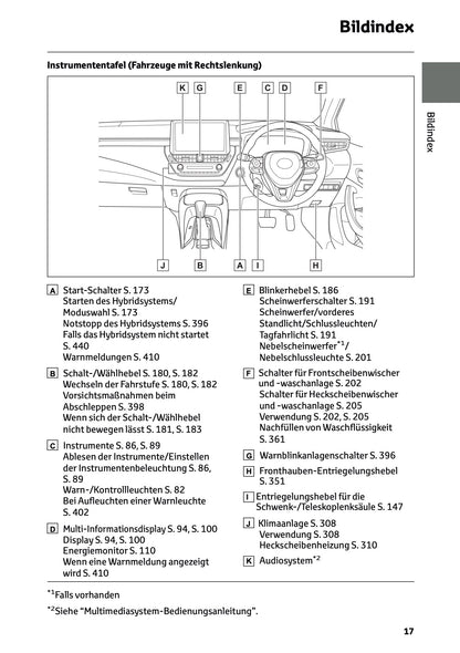 2025 Toyota Corolla Hybrid Hatchback/Touring Sports Bedienungsanleitung | Deutsch