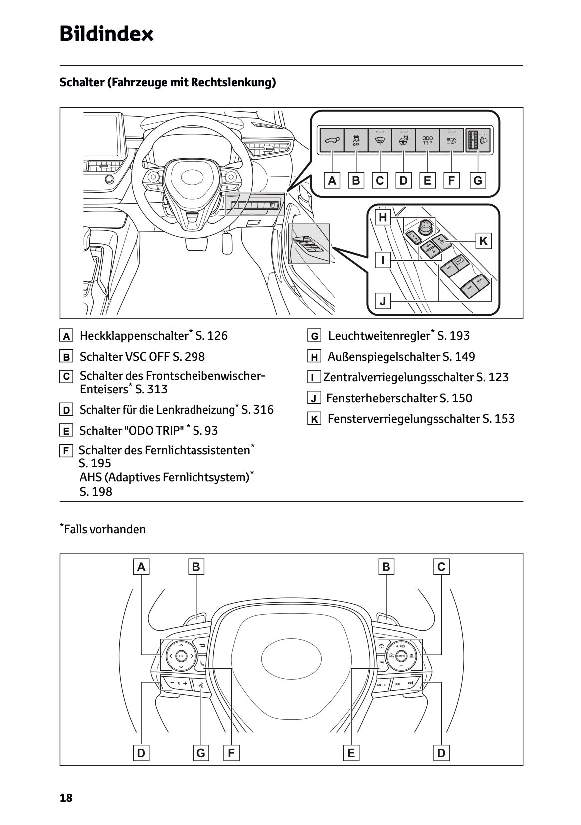 2025 Toyota Corolla Hybrid Hatchback/Touring Sports Bedienungsanleitung | Deutsch