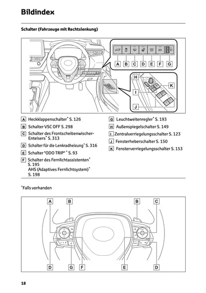 2025 Toyota Corolla Hybrid Hatchback/Touring Sports Bedienungsanleitung | Deutsch
