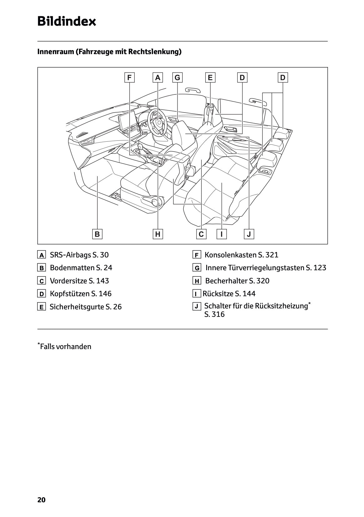 2025 Toyota Corolla Hybrid Hatchback/Touring Sports Bedienungsanleitung | Deutsch