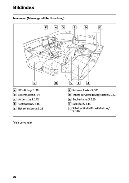 2025 Toyota Corolla Hybrid Hatchback/Touring Sports Bedienungsanleitung | Deutsch