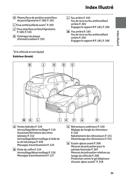 2025 Toyota Corolla Hybrid Hatchback/Touring Sports Manuel du propriétaire | Français