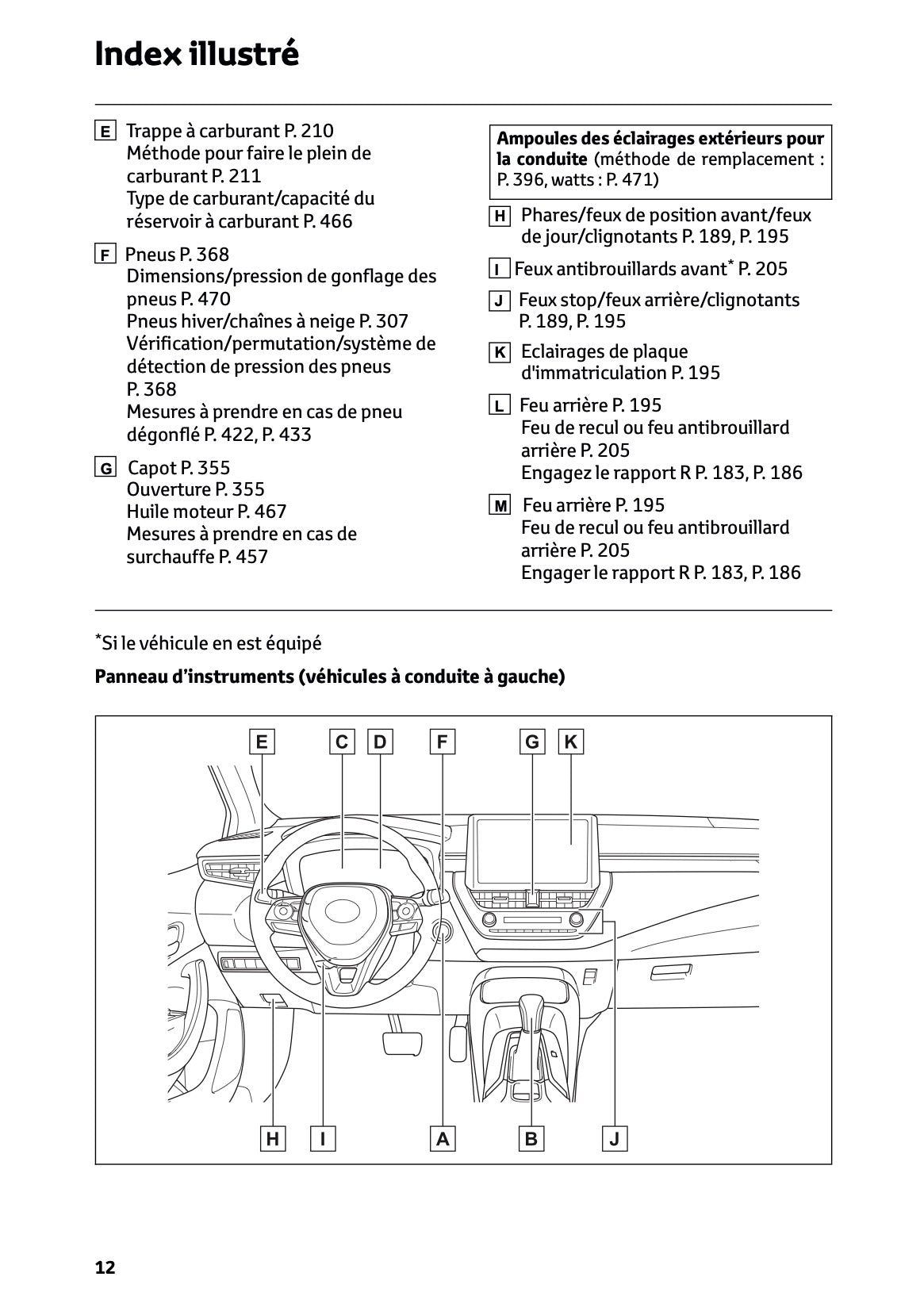 2025 Toyota Corolla Hybrid Hatchback/Touring Sports Manuel du propriétaire | Français