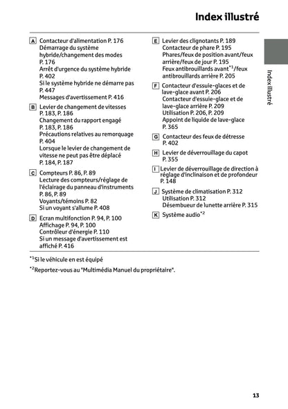 2025 Toyota Corolla Hybrid Hatchback/Touring Sports Manuel du propriétaire | Français