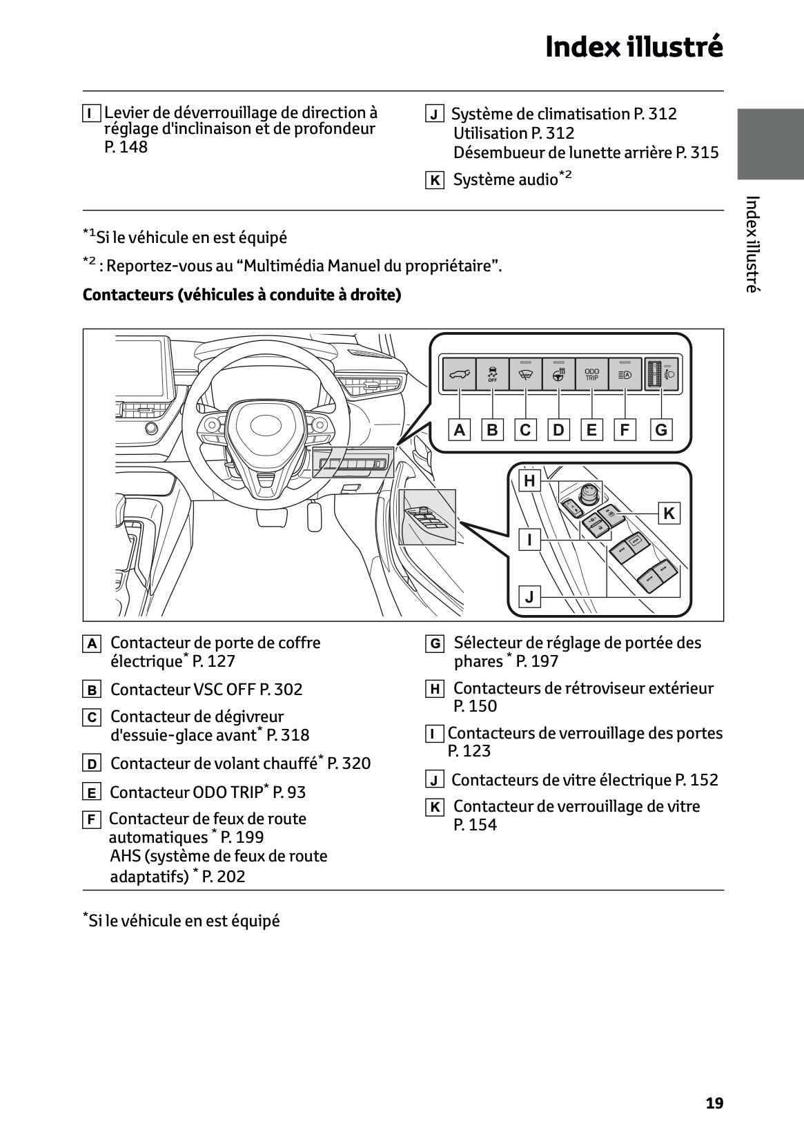 2025 Toyota Corolla Hybrid Hatchback/Touring Sports Manuel du propriétaire | Français