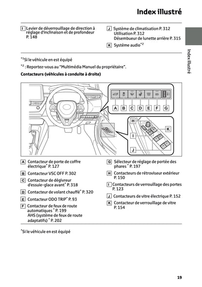 2025 Toyota Corolla Hybrid Hatchback/Touring Sports Manuel du propriétaire | Français