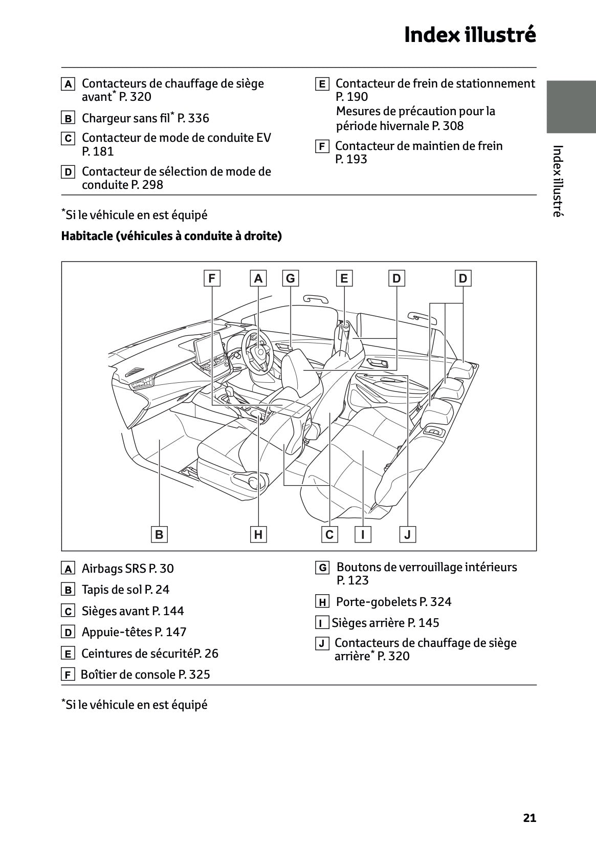 2025 Toyota Corolla Hybrid Hatchback/Touring Sports Manuel du propriétaire | Français
