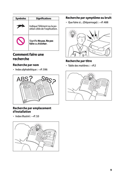 2025 Toyota Corolla Hybrid Hatchback/Touring Sports Manuel du propriétaire | Français