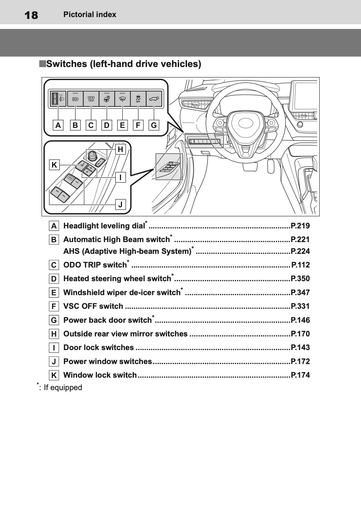 2025 Toyota Corolla Hybrid Hatchback/Touring Sports Owner's Manual | English