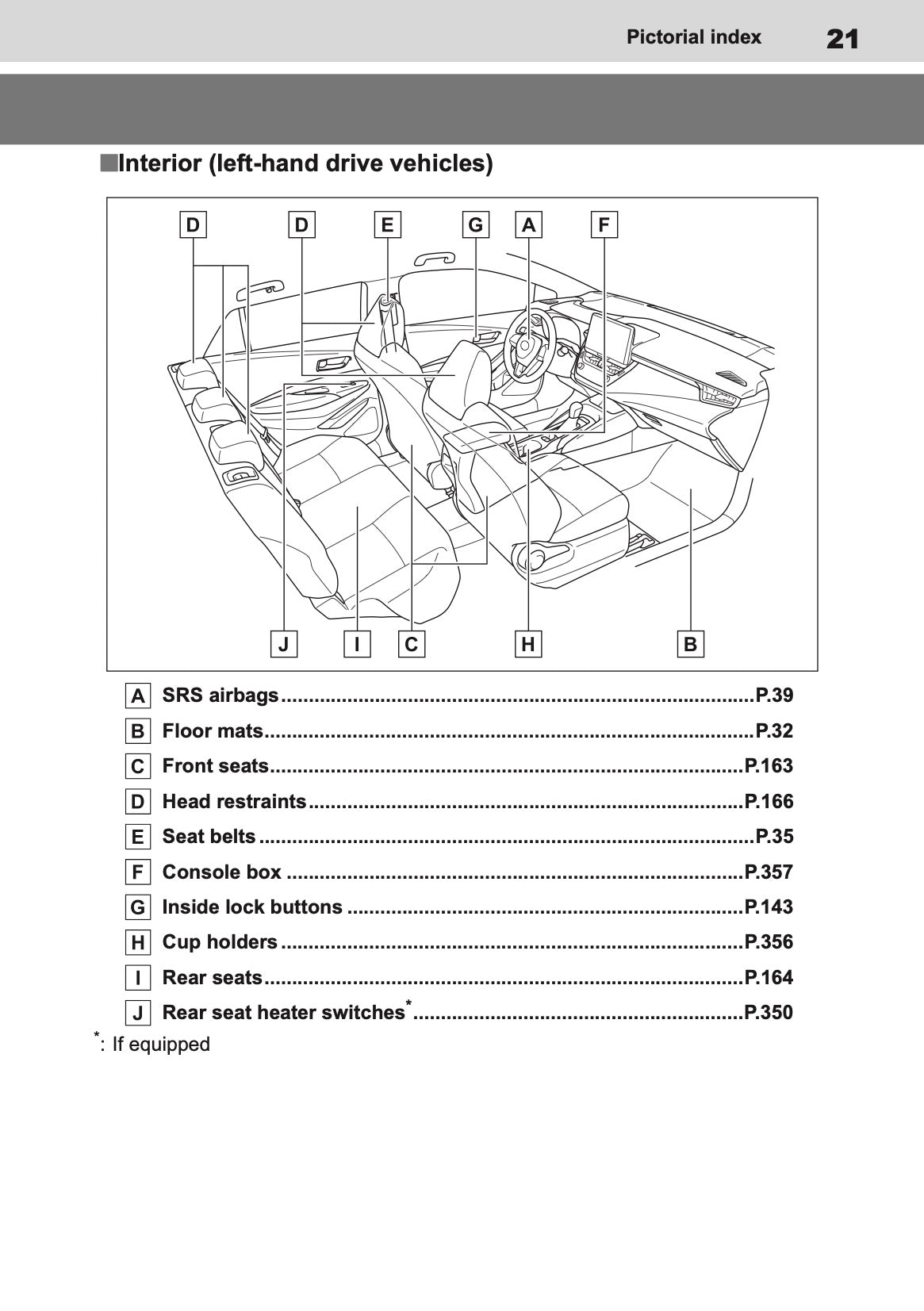 2025 Toyota Corolla Hybrid Hatchback/Touring Sports Owner's Manual | English