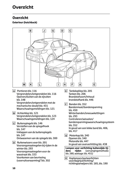 2023 Toyota Corolla Hybrid Hatchback/Touring Sports Gebruikershandleiding | Nederlands
