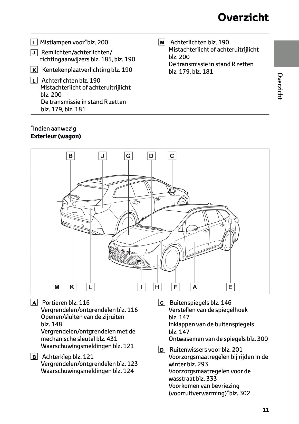 2023 Toyota Corolla Hybrid Hatchback/Touring Sports Gebruikershandleiding | Nederlands