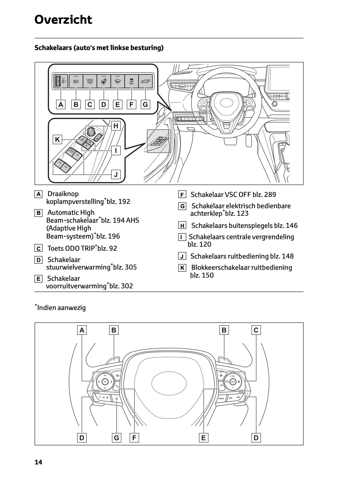 2023 Toyota Corolla Hybrid Hatchback/Touring Sports Gebruikershandleiding | Nederlands