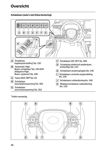 2023 Toyota Corolla Hybrid Hatchback/Touring Sports Gebruikershandleiding | Nederlands