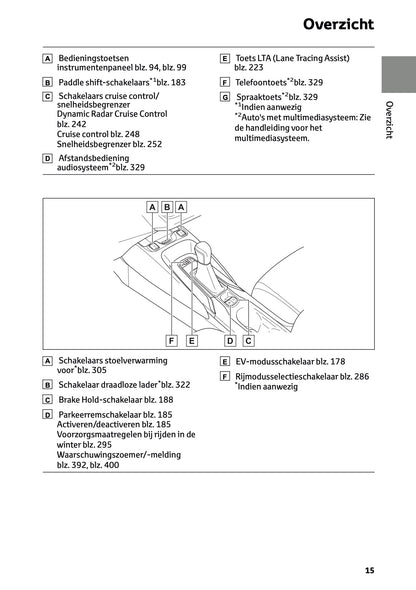 2023 Toyota Corolla Hybrid Hatchback/Touring Sports Gebruikershandleiding | Nederlands