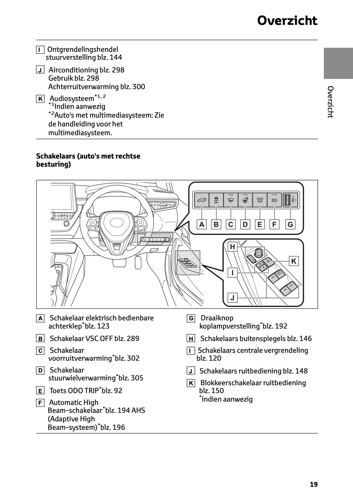 2023 Toyota Corolla Hybrid Hatchback/Touring Sports Gebruikershandleiding | Nederlands