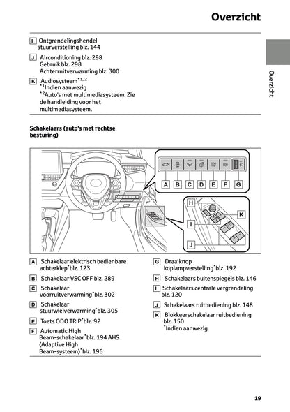 2023 Toyota Corolla Hybrid Hatchback/Touring Sports Gebruikershandleiding | Nederlands