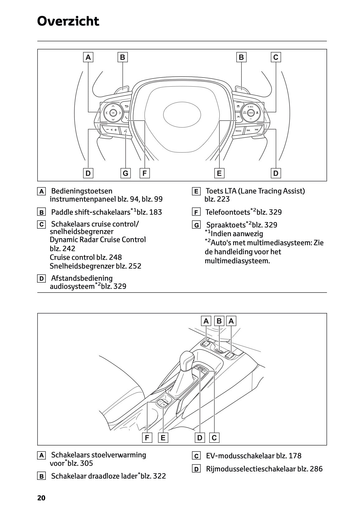 2023 Toyota Corolla Hybrid Hatchback/Touring Sports Gebruikershandleiding | Nederlands