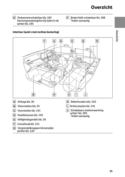 2023 Toyota Corolla Hybrid Hatchback/Touring Sports Gebruikershandleiding | Nederlands