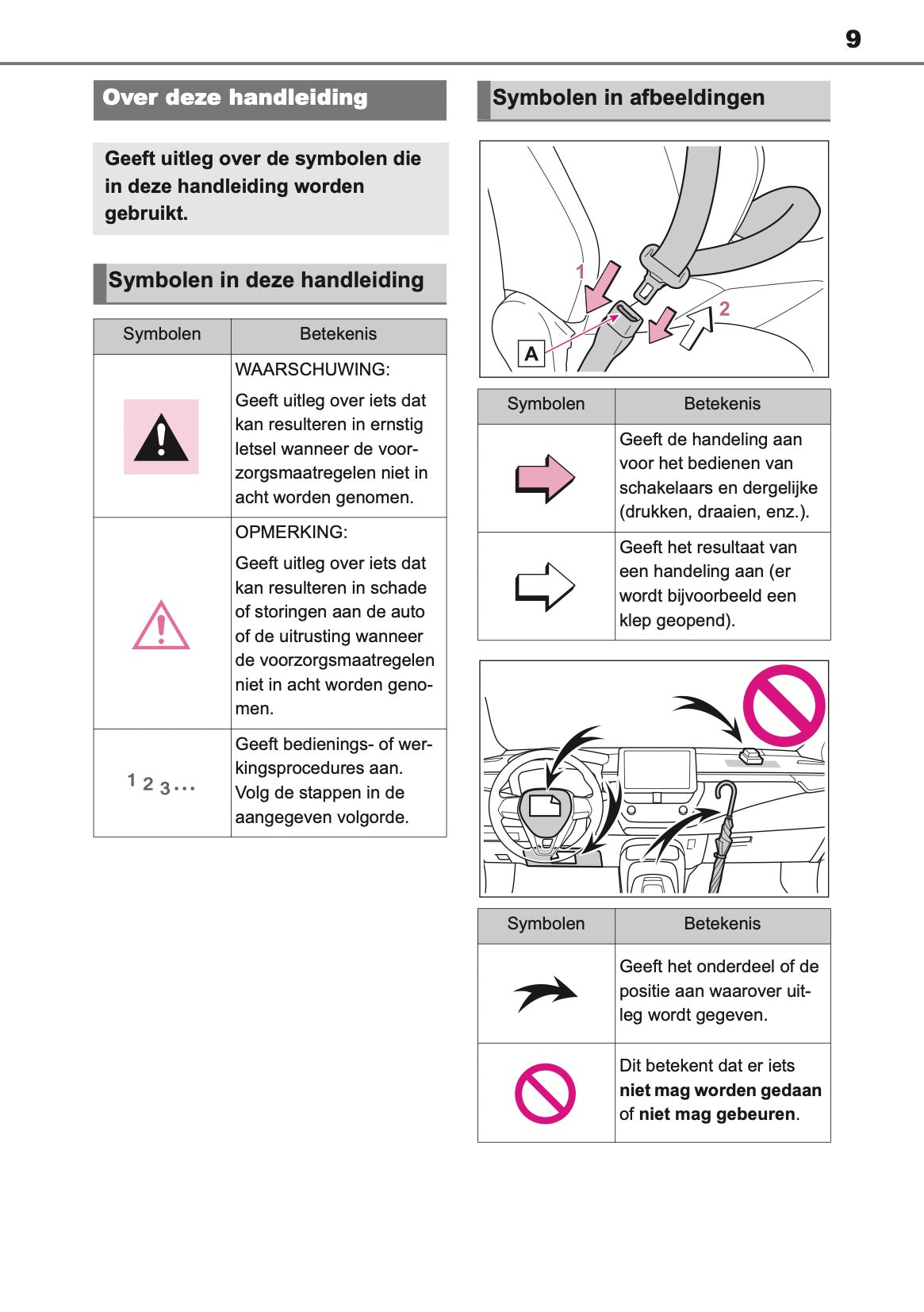 2020-2022 Toyota Corolla Hatchback/Touring Sports Owner's Manual | Dutch