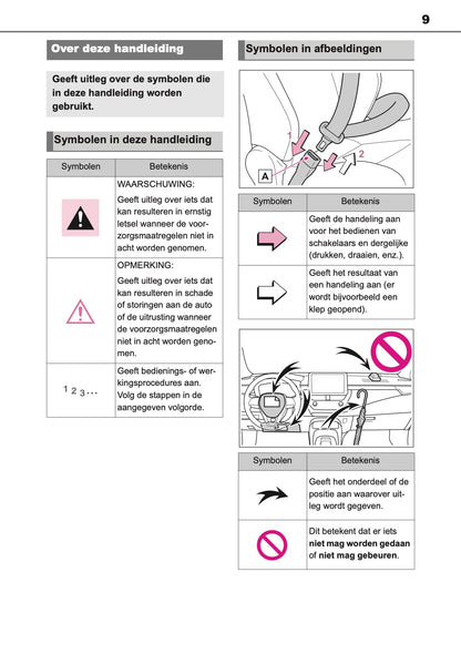 2020-2022 Toyota Corolla Hatchback/Touring Sports Owner's Manual | Dutch