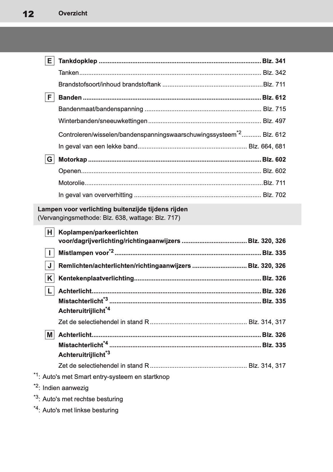 2020-2022 Toyota Corolla Hatchback/Touring Sports Owner's Manual | Dutch