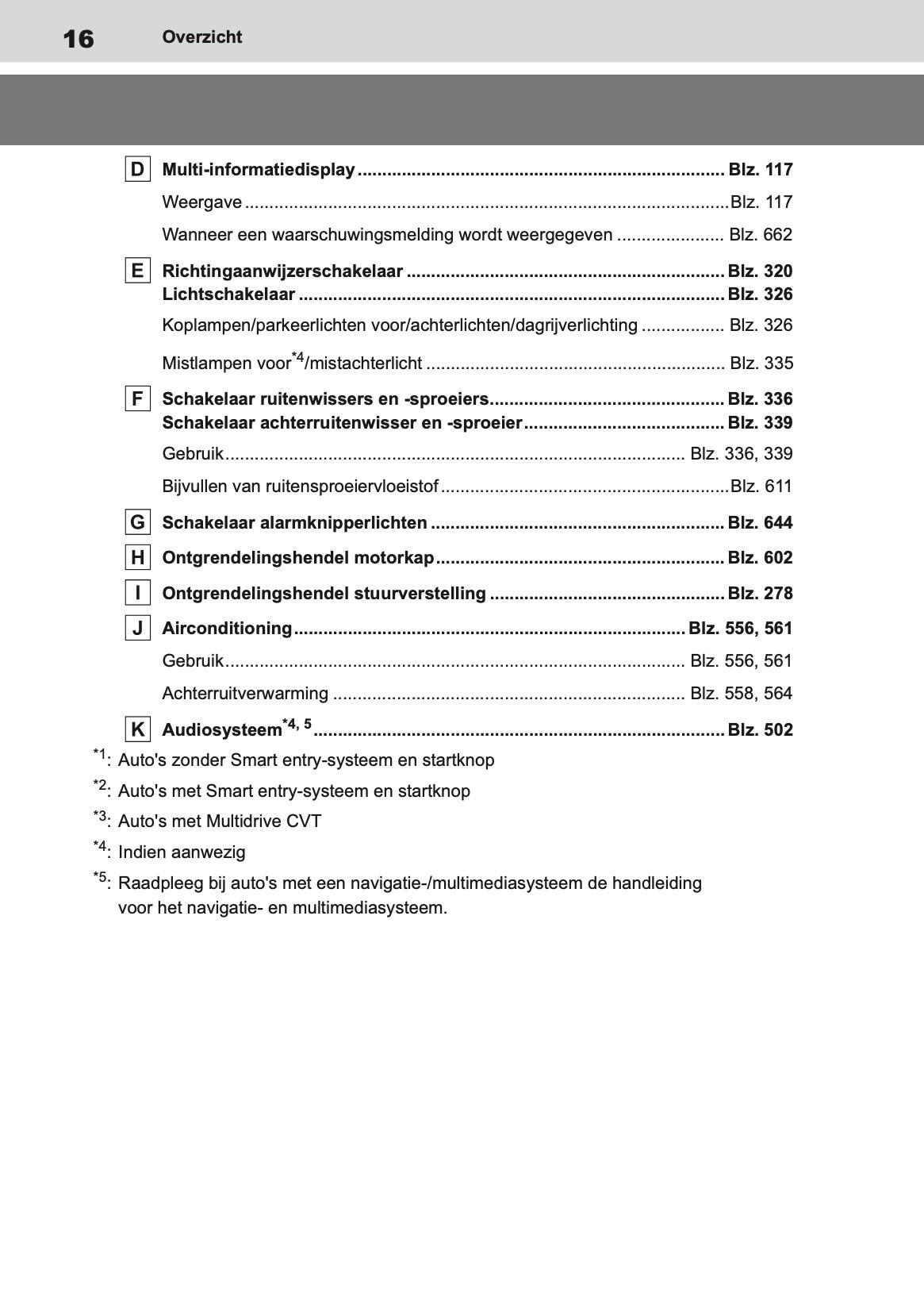 2020-2022 Toyota Corolla Hatchback/Touring Sports Owner's Manual | Dutch