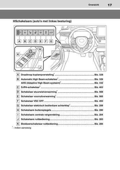 2020-2022 Toyota Corolla Hatchback/Touring Sports Owner's Manual | Dutch