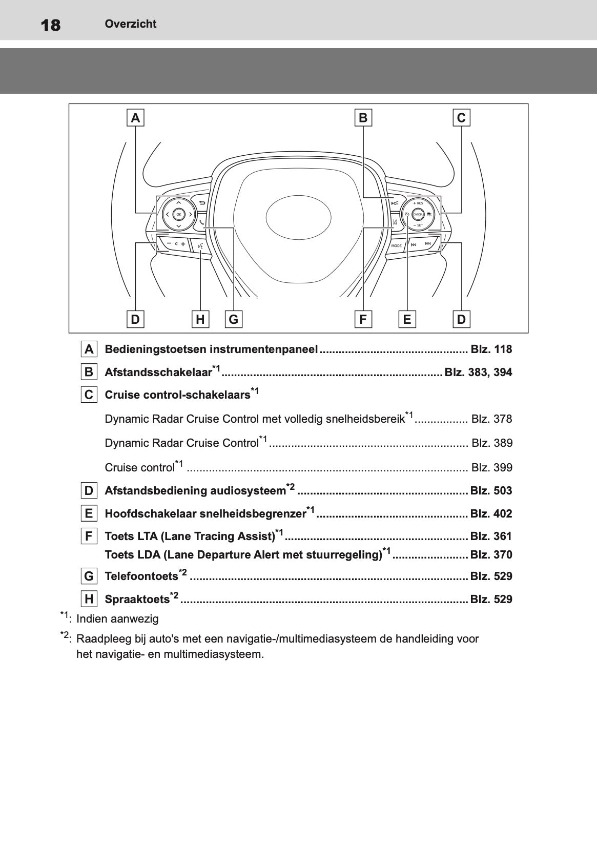 2020-2022 Toyota Corolla Hatchback/Touring Sports Owner's Manual | Dutch