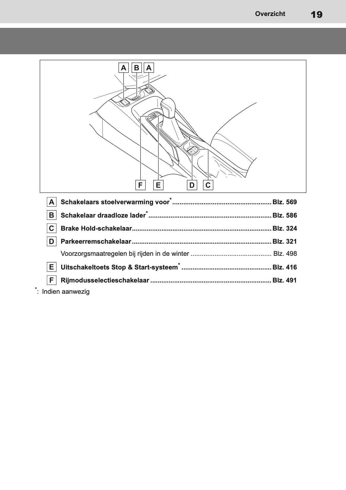 2020-2022 Toyota Corolla Hatchback/Touring Sports Owner's Manual | Dutch