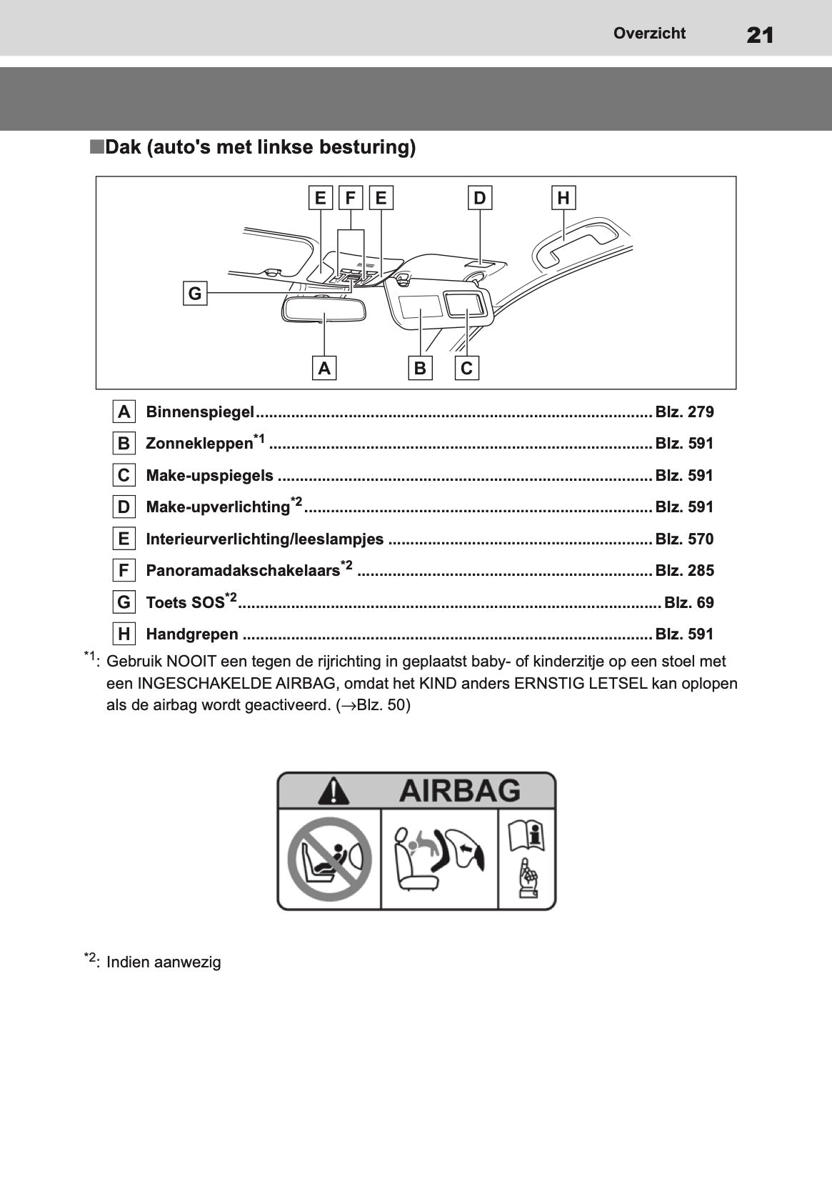 2020-2022 Toyota Corolla Hatchback/Touring Sports Owner's Manual | Dutch