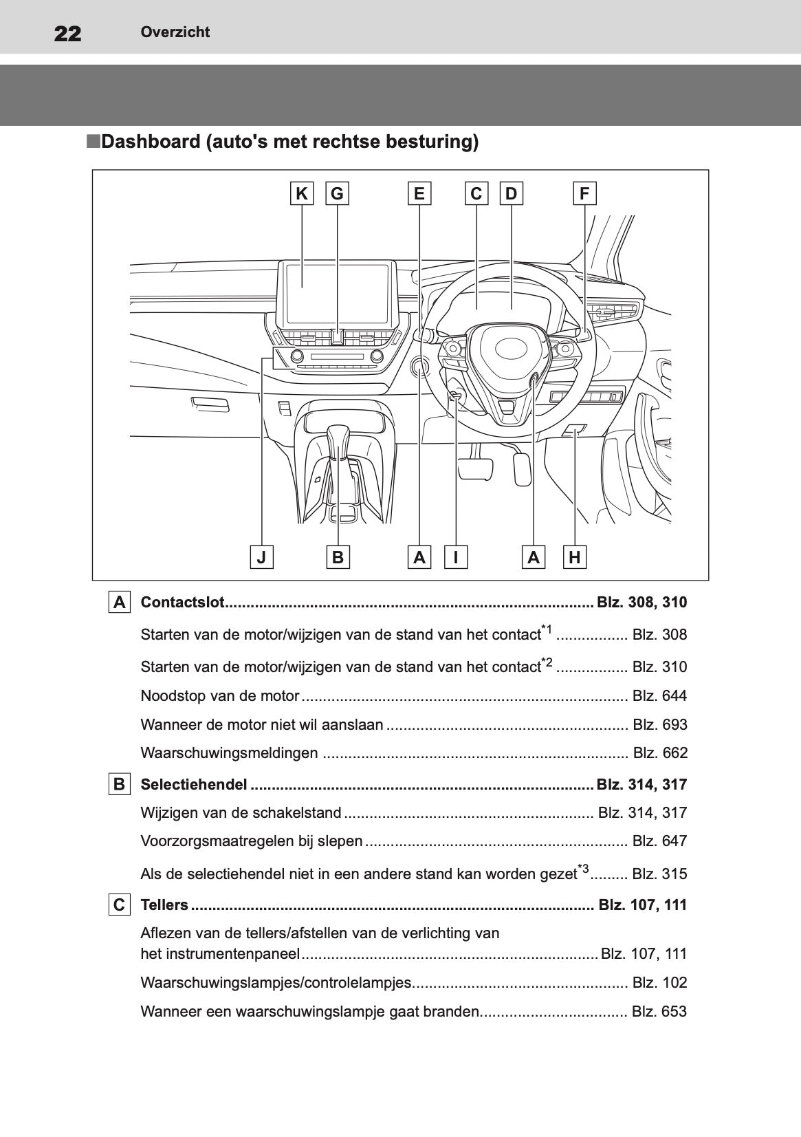 2020-2022 Toyota Corolla Hatchback/Touring Sports Owner's Manual | Dutch
