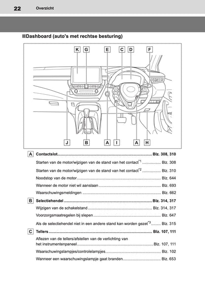 2020-2022 Toyota Corolla Hatchback/Touring Sports Owner's Manual | Dutch