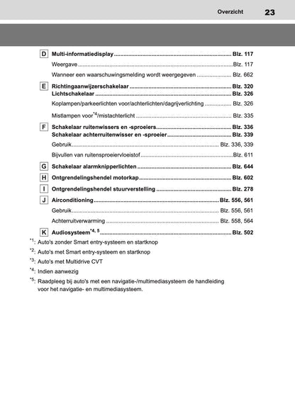 2020-2022 Toyota Corolla Hatchback/Touring Sports Owner's Manual | Dutch