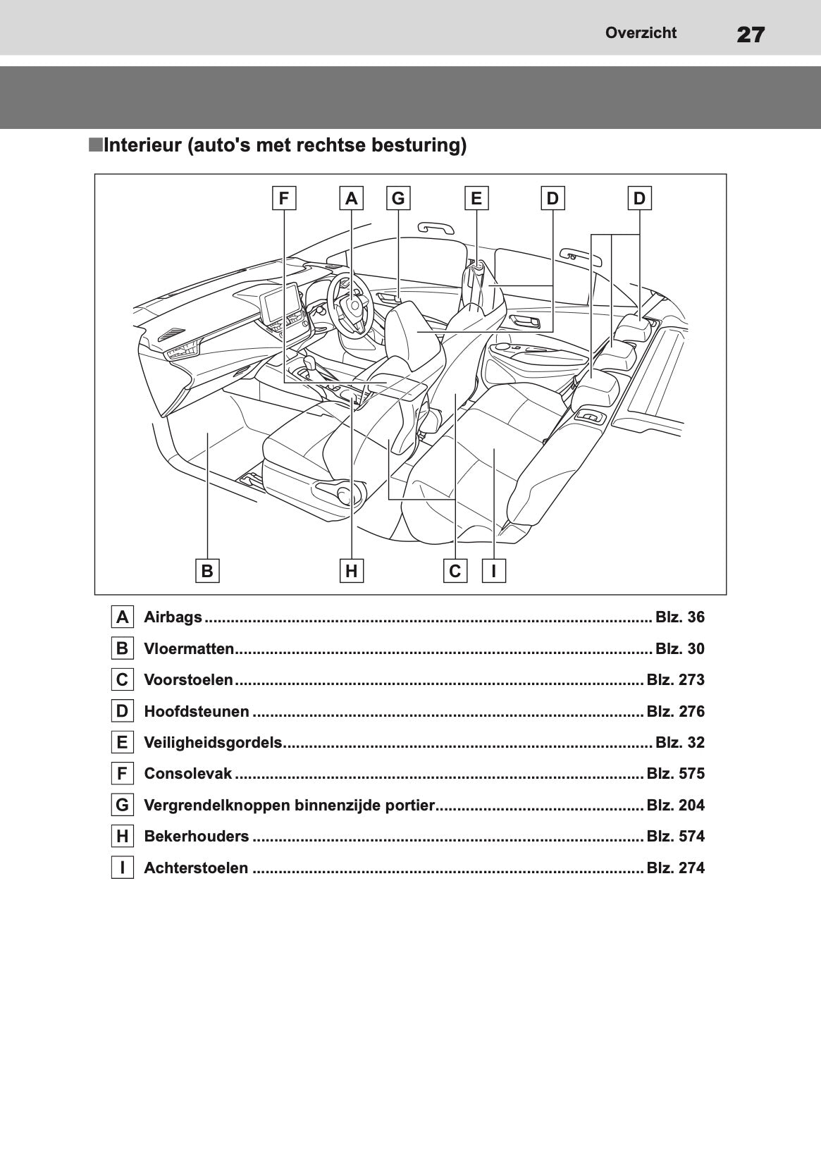 2020-2022 Toyota Corolla Hatchback/Touring Sports Owner's Manual | Dutch