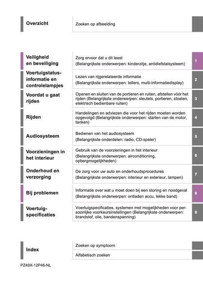 2020-2022 Toyota Corolla Hatchback/Touring Sports Owner's Manual | Dutch