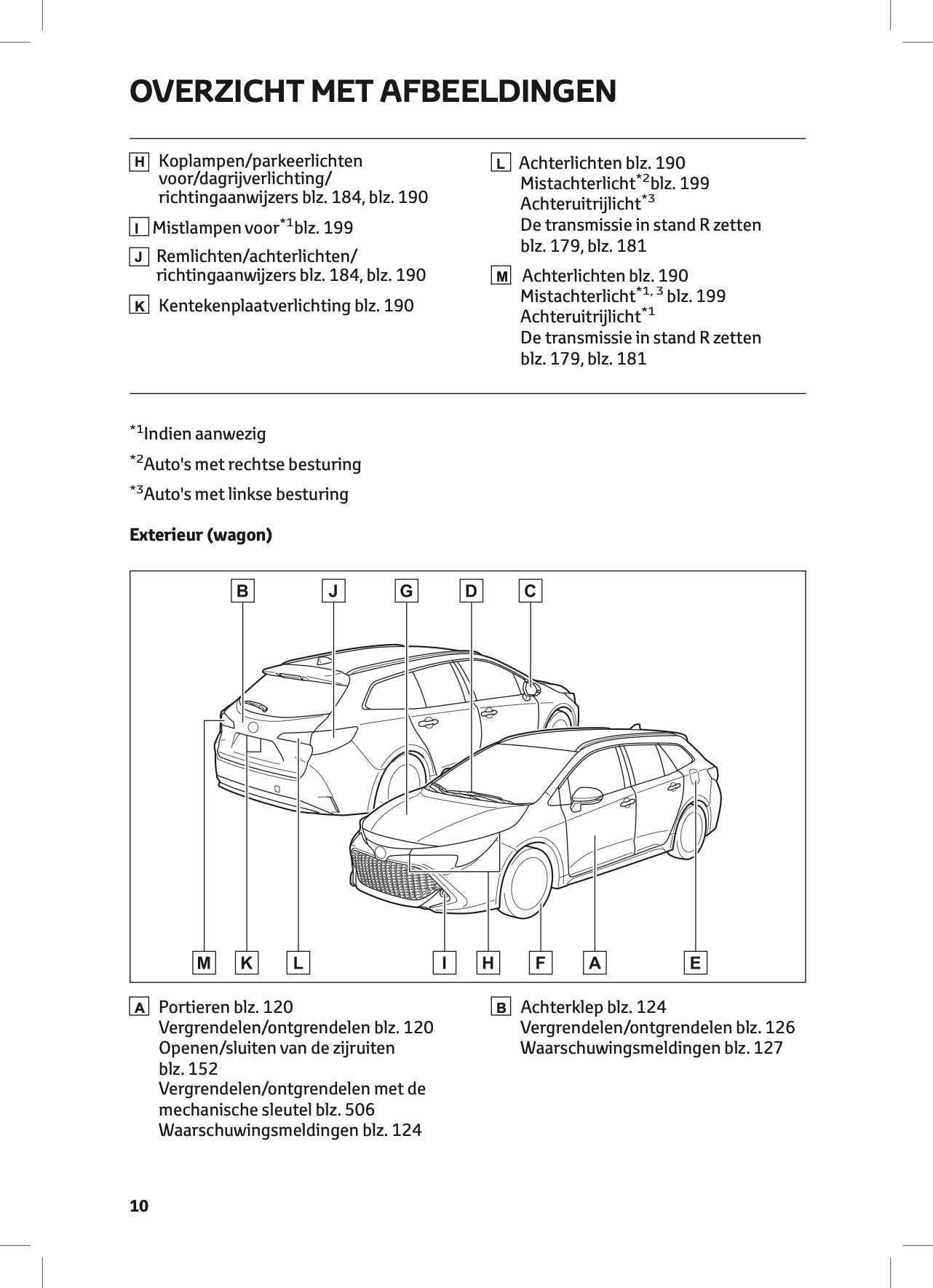 2022-2023 Toyota Corolla Hybrid Hatchback/Touring Sports Gebruikershandleiding | Nederlands