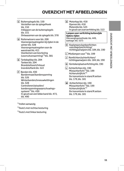 2022-2023 Toyota Corolla Hybrid Hatchback/Touring Sports Gebruikershandleiding | Nederlands