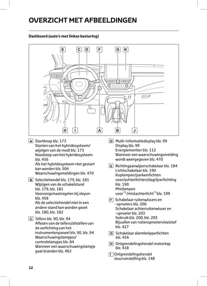 2022-2023 Toyota Corolla Hybrid Hatchback/Touring Sports Gebruikershandleiding | Nederlands