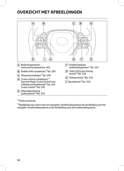 2022-2023 Toyota Corolla Hybrid Hatchback/Touring Sports Gebruikershandleiding | Nederlands