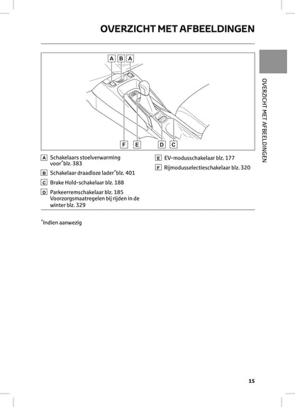 2022-2023 Toyota Corolla Hybrid Hatchback/Touring Sports Gebruikershandleiding | Nederlands