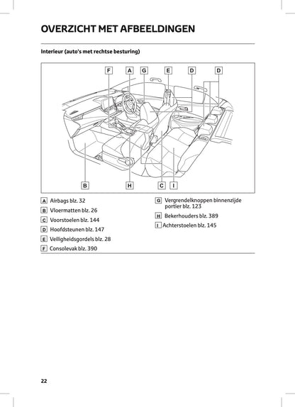 2022-2023 Toyota Corolla Hybrid Hatchback/Touring Sports Gebruikershandleiding | Nederlands