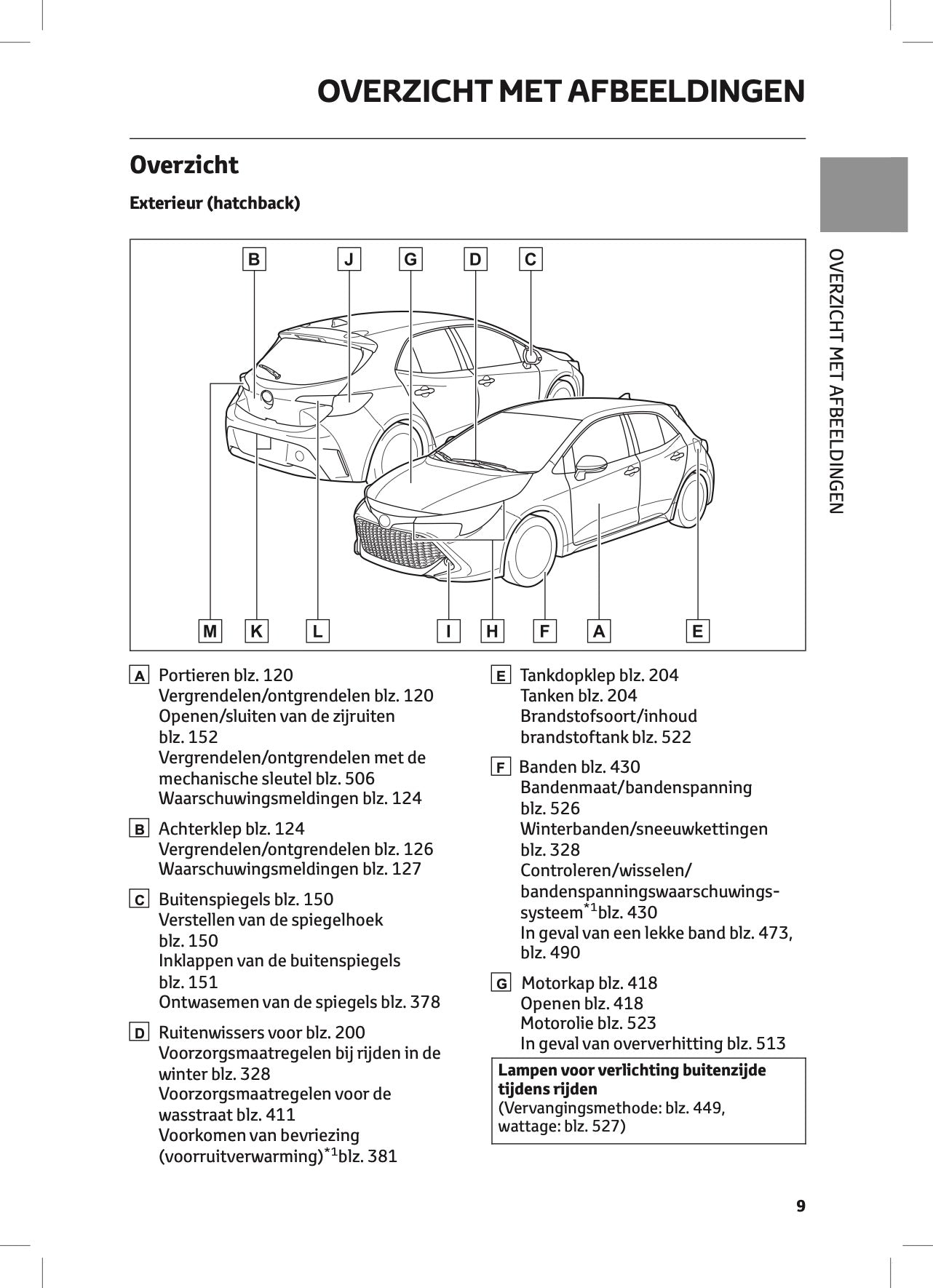 2022-2023 Toyota Corolla Hybrid Hatchback/Touring Sports Gebruikershandleiding | Nederlands